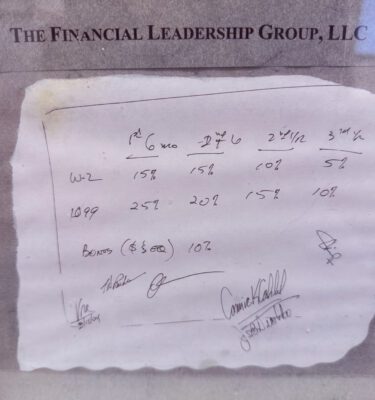 Beginning FLG Partners Interim CFO Firm